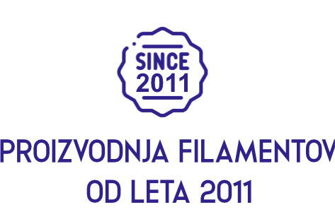 Proizvodnja